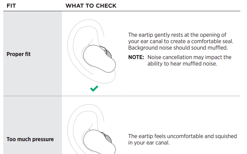 Bose QuietComfort Earbuds II User Manual Bose QuietComfort Earbuds II User Manual 8