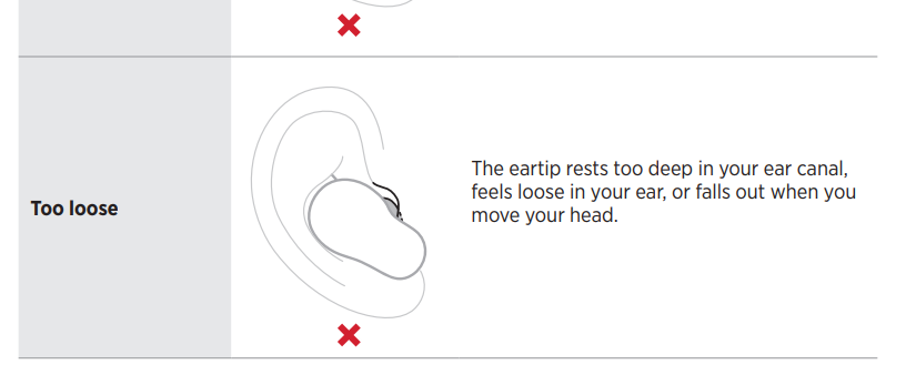 Bose QuietComfort Earbuds II User Manual Bose QuietComfort Earbuds II User Manual 9
