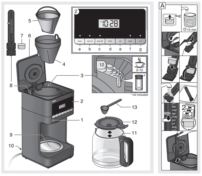 Braun KF7000 BrewSense Drip Coffee Maker-1
