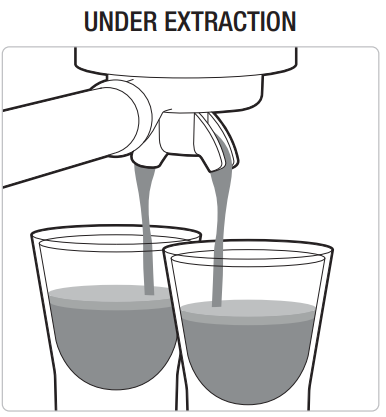 Breville BES880BSS Barista Touch Espresso Machine-11