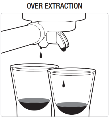 Breville BES880BSS Barista Touch Espresso Machine-12