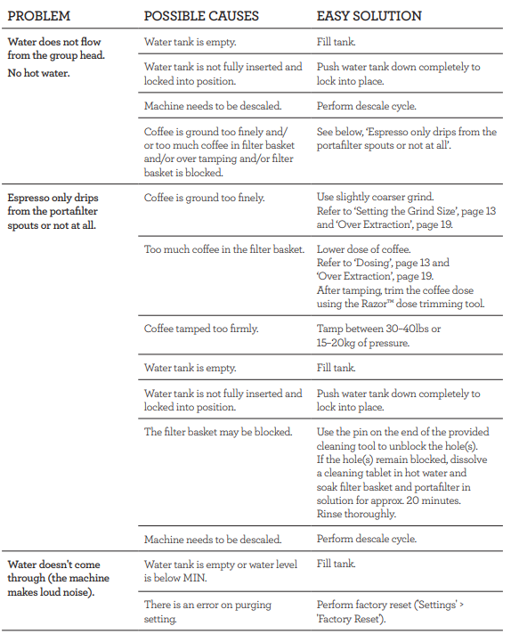 Breville BES880BSS Barista Touch Espresso Machine-21