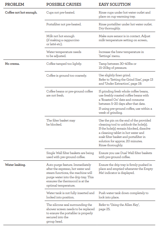Breville BES880BSS Barista Touch Espresso Machine-23