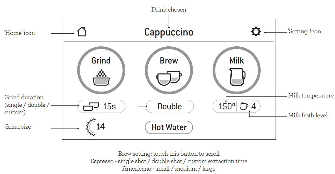 Breville BES880BSS Barista Touch Espresso Machine-8