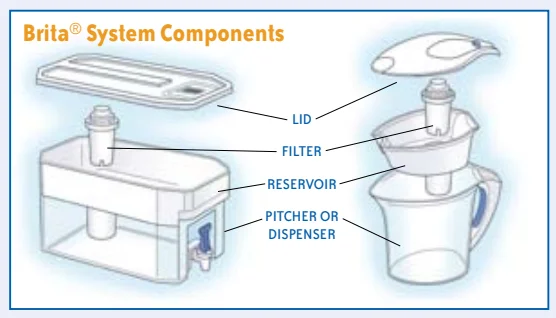 Brita LP OB36-OB03 Pitcher-Dispenser-1