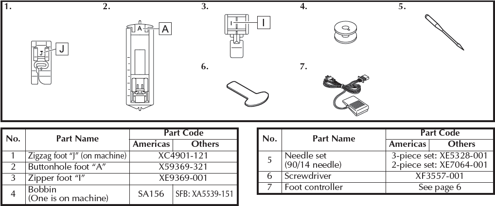 Brother LX3817 Sewing Machine User Manual Brother LX3817 Sewing Machine-1