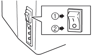 Brother LX3817 Sewing Machine User Manual Brother LX3817 Sewing Machine-5