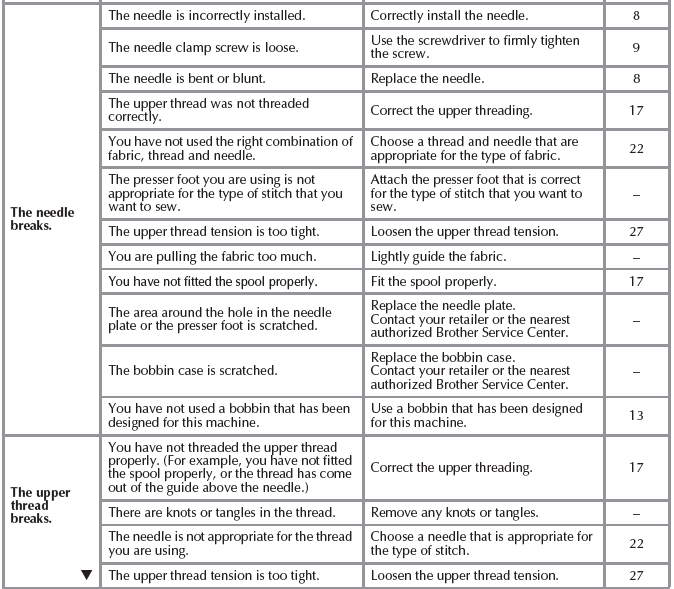 Brother LX3817 Sewing Machine User Manual Brother LX3817 Sewing Machine-8