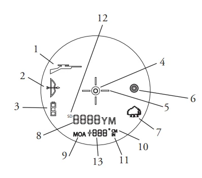 Bushnell 201250 Fusion 1600 ARC 12x50 Binocular User Guide Bushnell 201250 Fusion 1600 ARC 12x50 Binocular-1