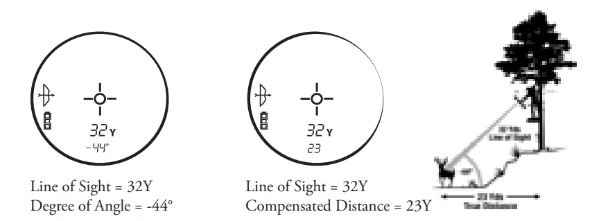 Bushnell 201250 Fusion 1600 ARC 12x50 Binocular User Guide Bushnell 201250 Fusion 1600 ARC 12x50 Binocular-18