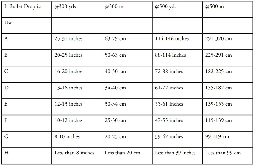Bushnell 201250 Fusion 1600 ARC 12x50 Binocular User Guide Bushnell 201250 Fusion 1600 ARC 12x50 Binocular-20