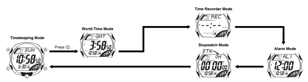 Casio 2688 G-Shock Watch-3