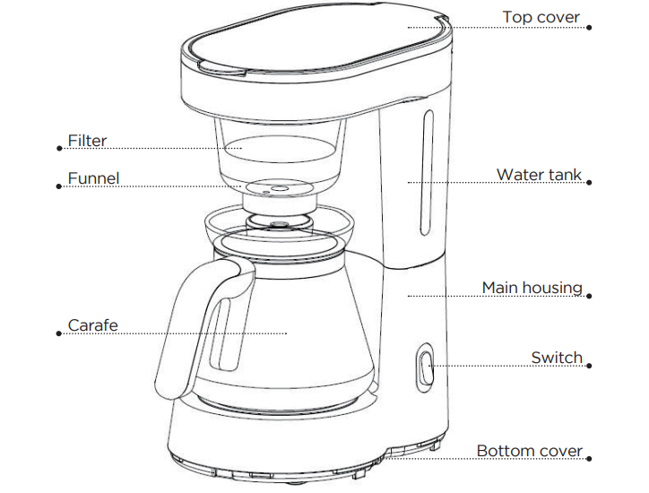 Commercial Chef CHCP05W Coffee Maker User Manual 1