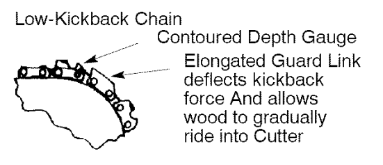 Craftsman 35182 Cycle Gas Chainsaw User Manual Craftsman 35182 Cycle Gas Chainsaw-5