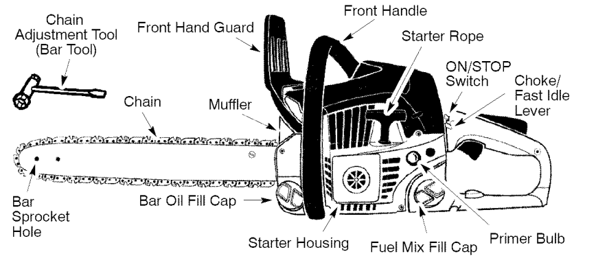 Craftsman 35182 Cycle Gas Chainsaw User Manual Craftsman 35182 Cycle Gas Chainsaw-6