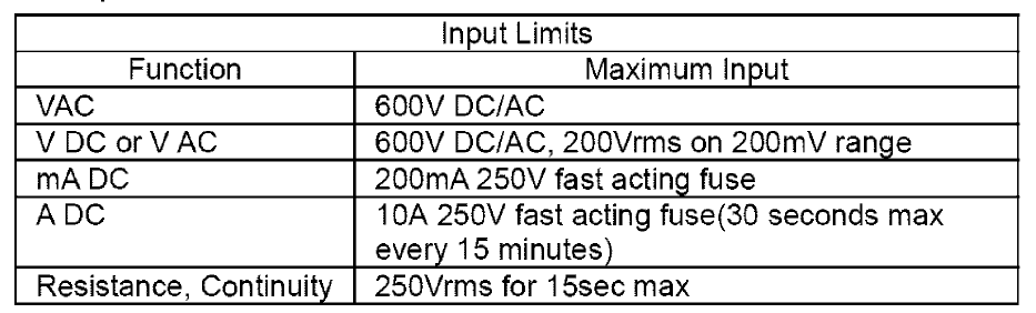 Craftsman 82141 Digital Multimeter User Manual 1