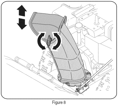 Craftsman 88957-179-CC 2-Stage Snow Thrower-7