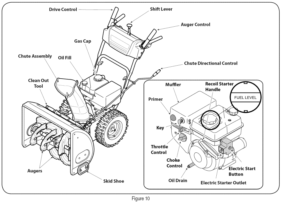Craftsman 88957-179-CC 2-Stage Snow Thrower-9