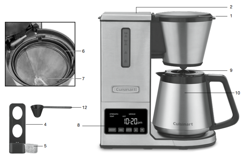 Cuisinart CPO-850 Coffee Brewer-1