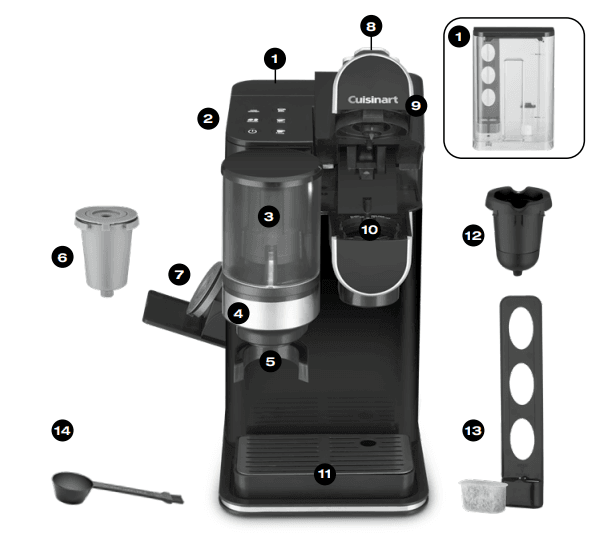 Cuisinart DGB-2 Single Serve Coffee Maker Instructions Manual Cuisinart DGB-2 Series 1