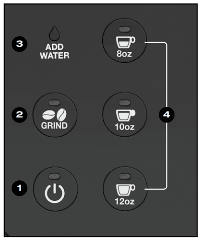 Cuisinart DGB-2 Single Serve Coffee Maker Instructions Manual Cuisinart DGB-2 Series 2