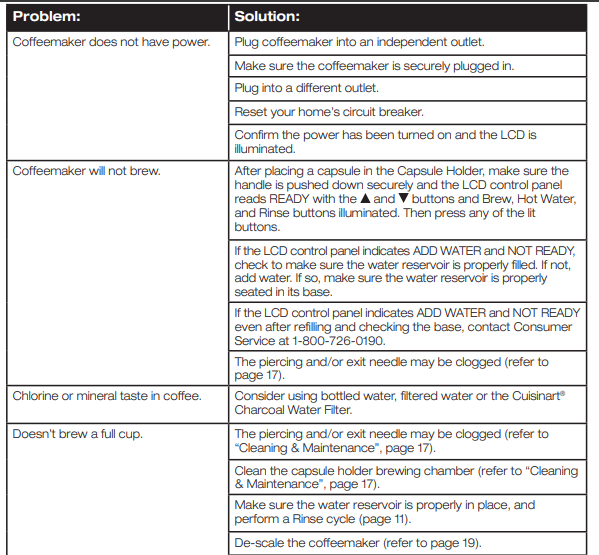 Cuisinart SS-10P1 Single Serve Coffee Maker Instructions Manual Cuisinart SS-10P1 Single Serve Coffee Maker 21