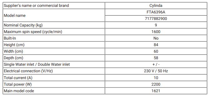 Cylinda FTA6396A Washing Machine-1