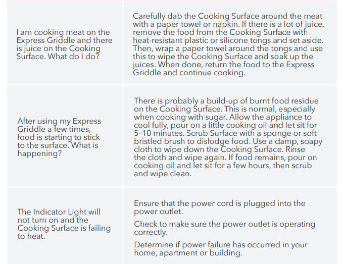 DASH DMG8100 Express Electric Round Griddle Instructions Manual 2(1)
