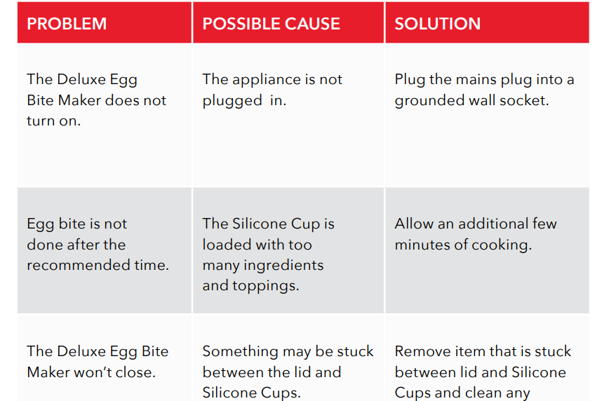 Dash DBBM450 Deluxe Egg Bite Maker Instruction Manual 12