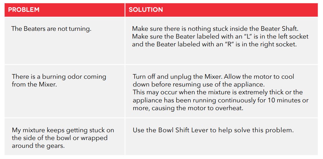 Dash DCSM250 Stand Mixer Instructions Manual 6
