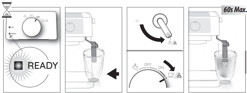 DeLonghi EC260 Stilosa Manual Espresso Machine-15