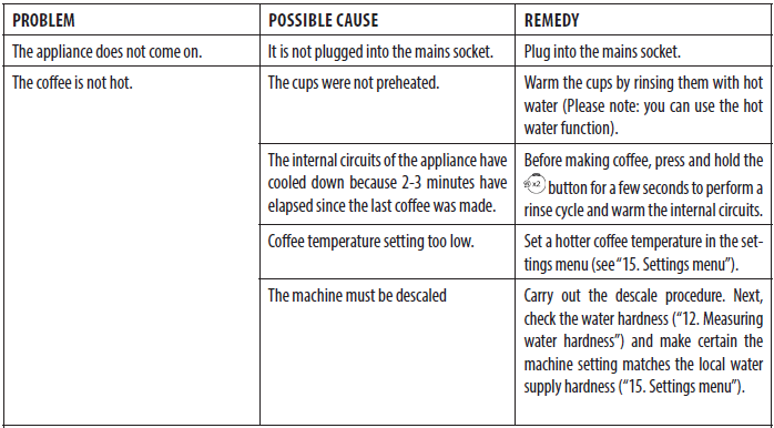 De'Longhi ECAM29X6Y Magnifica Evo Coffee Maker-10