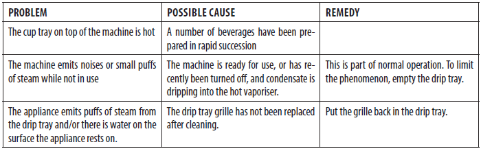 De'Longhi ECAM29X6Y Magnifica Evo Coffee Maker-13