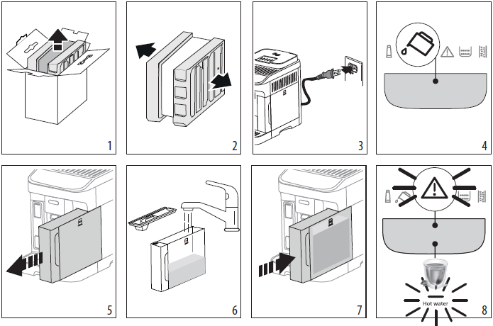 De'Longhi ECAM29X6Y Magnifica Evo Coffee Maker-4