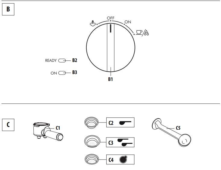 De'Longhi ECP 3630 Espresso and Cappuccino Machine User Manual De'Longhi ECP 3630 Espresso and Cappuccino Machine-1