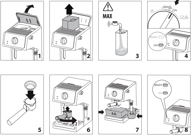De'Longhi ECP 3630 Espresso and Cappuccino Machine User Manual De'Longhi ECP 3630 Espresso and Cappuccino Machine-4