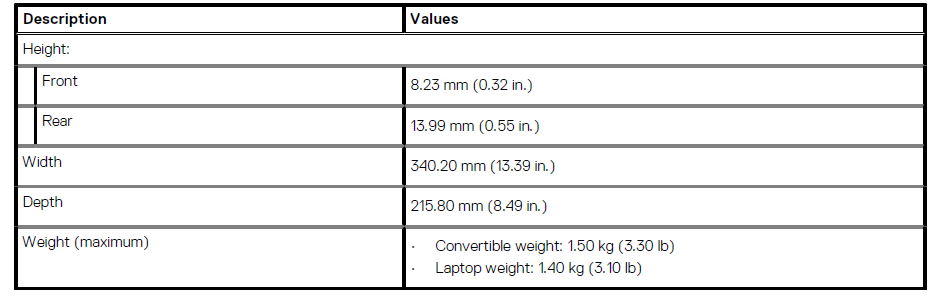 Dell Latitude 9510 Laptop User Manual Dell Latitude 9510 Laptop User Manual 14