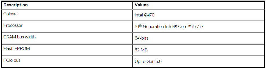Dell Latitude 9510 Laptop User Manual Dell Latitude 9510 Laptop User Manual 17
