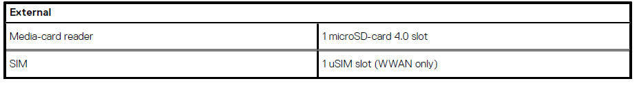 Dell Latitude 9510 Laptop User Manual Dell Latitude 9510 Laptop User Manual 20