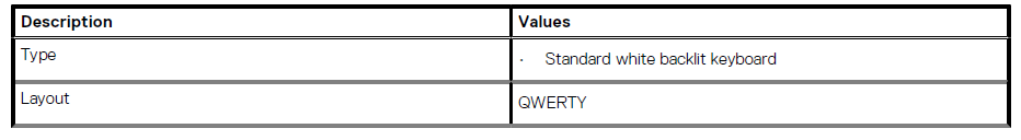 Dell Latitude 9510 Laptop User Manual Dell Latitude 9510 Laptop User Manual 25