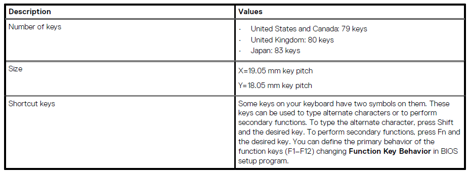 Dell Latitude 9510 Laptop User Manual Dell Latitude 9510 Laptop User Manual 26