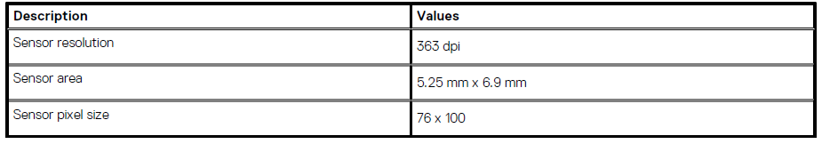 Dell Latitude 9510 Laptop User Manual Dell Latitude 9510 Laptop User Manual 29