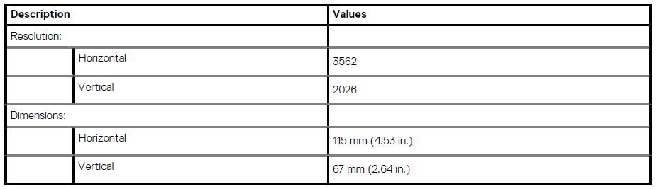Dell Latitude 9510 Laptop User Manual Dell Latitude 9510 Laptop User Manual 30