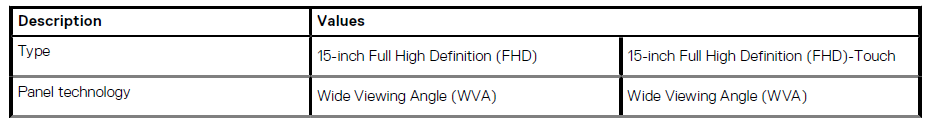 Dell Latitude 9510 Laptop User Manual Dell Latitude 9510 Laptop User Manual 34