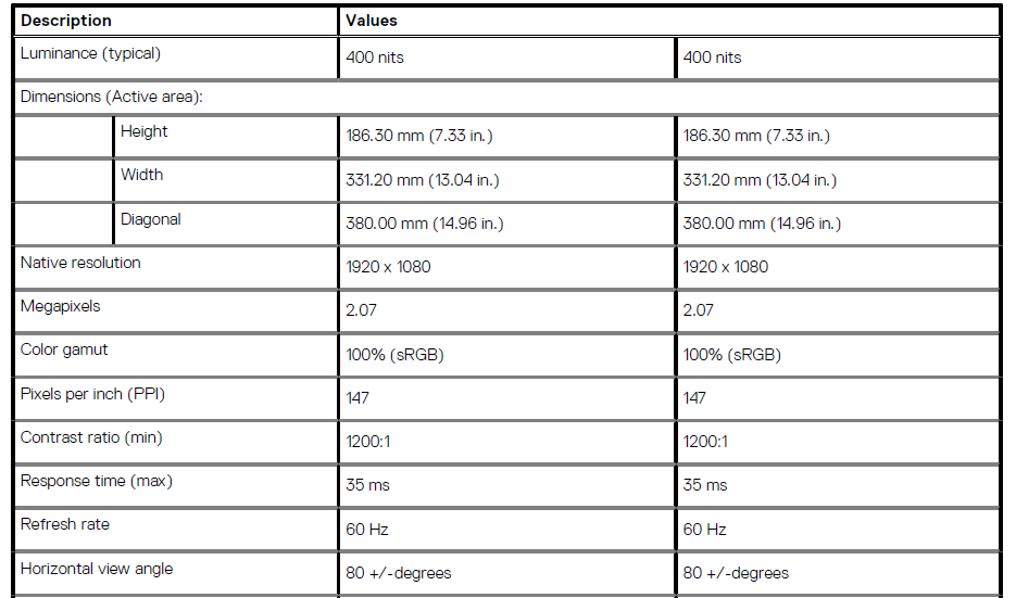 Dell Latitude 9510 Laptop User Manual Dell Latitude 9510 Laptop User Manual 35