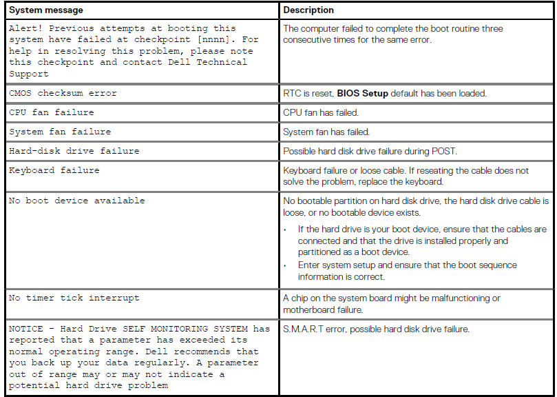 Dell Latitude 9510 Laptop User Manual Dell Latitude 9510 Laptop User Manual 43
