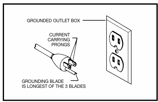 Delta AP300 Portable Dust Collector 1