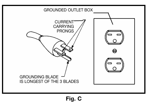 Delta AP300 Portable Dust Collector 3