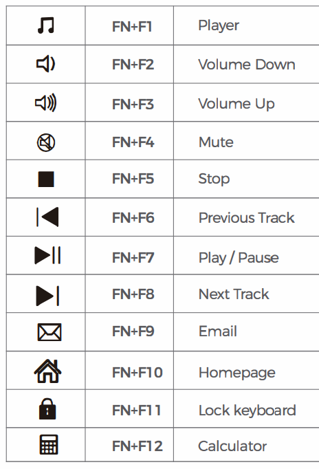 Dongguan Langao K1061R Wireless Gaming Keyboard-2