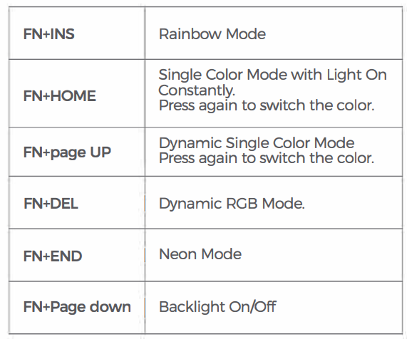Dongguan Langao K1061R Wireless Gaming Keyboard-3